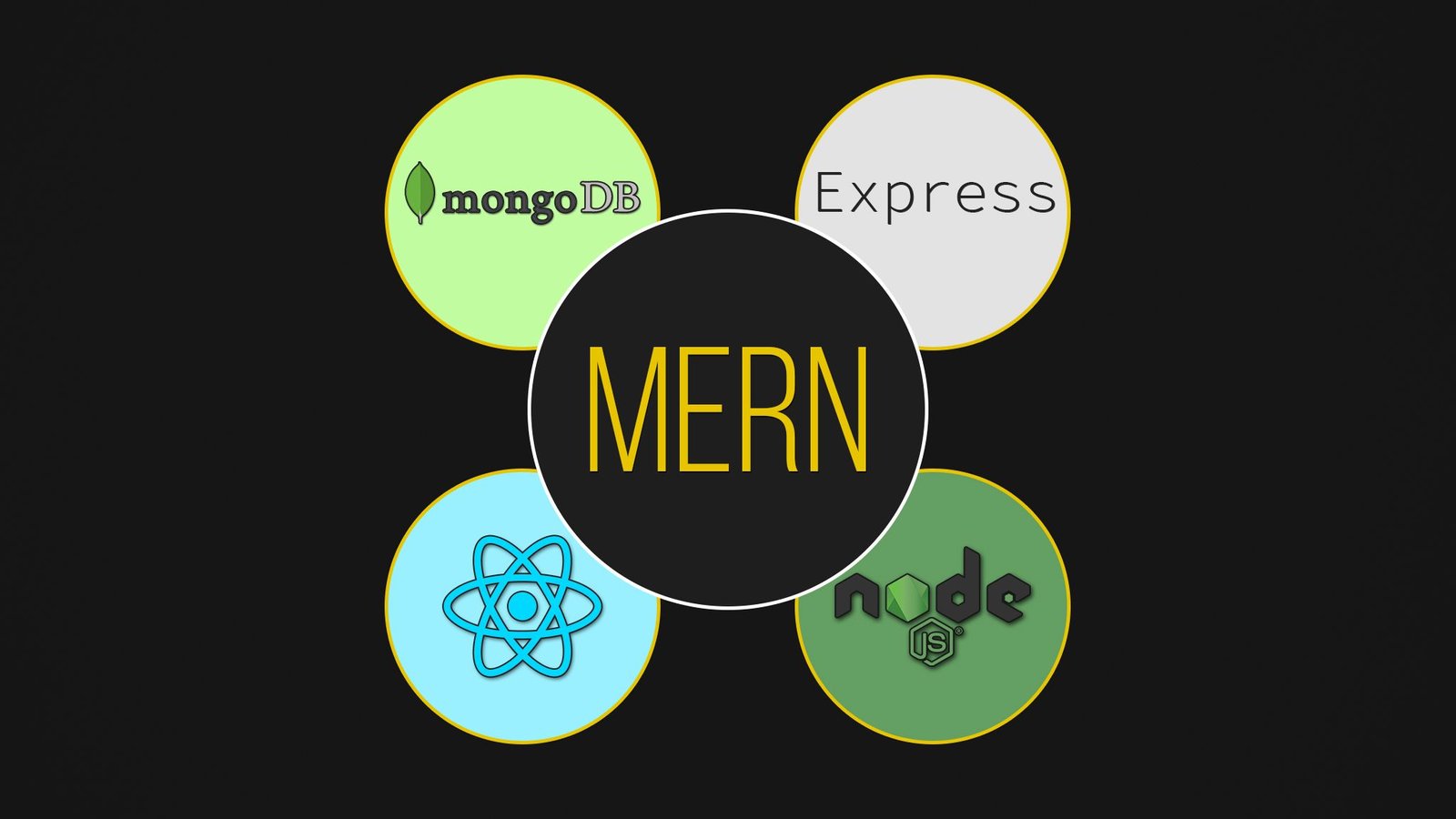 How to Learn MERN Stack ?